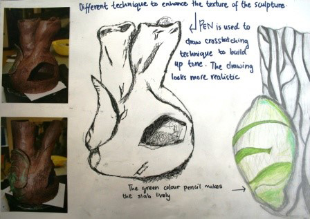 Techniques Form, a blog by Nigel Hoyle - figure 9a Techniques Form, a blog by Nigel Hoyle - figure 9a
